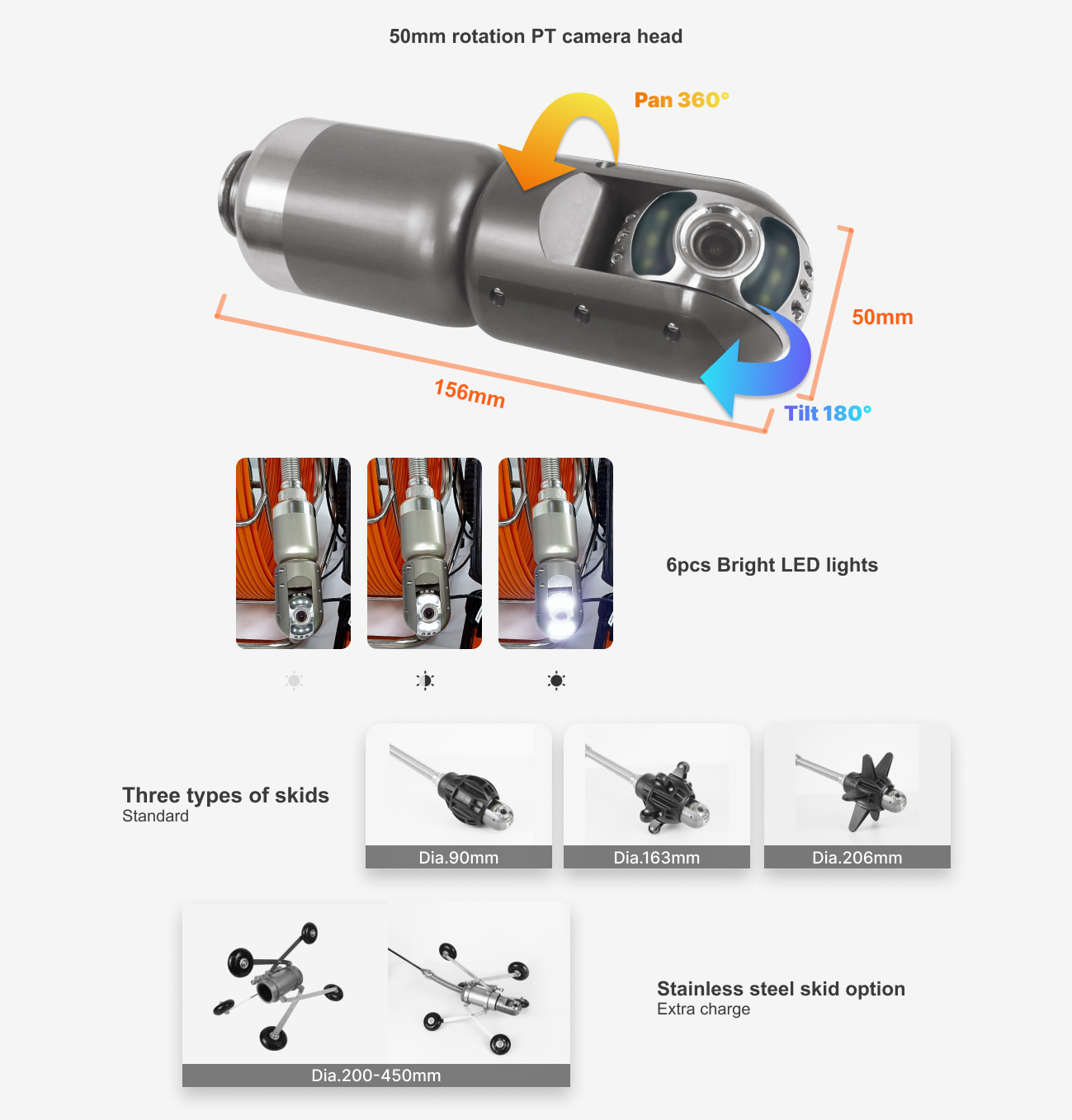 The Skids of 50mm Pan tilt head.png